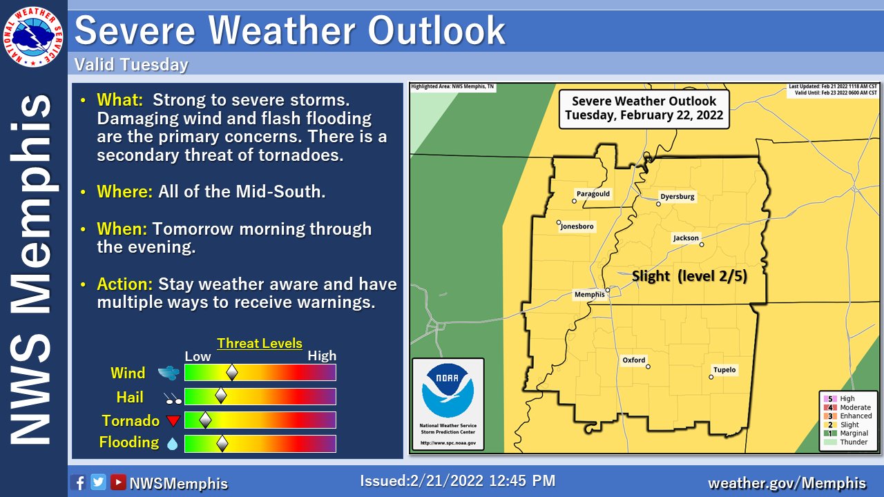 Lafayette County will be at a slight risk for severe weather Tuesday