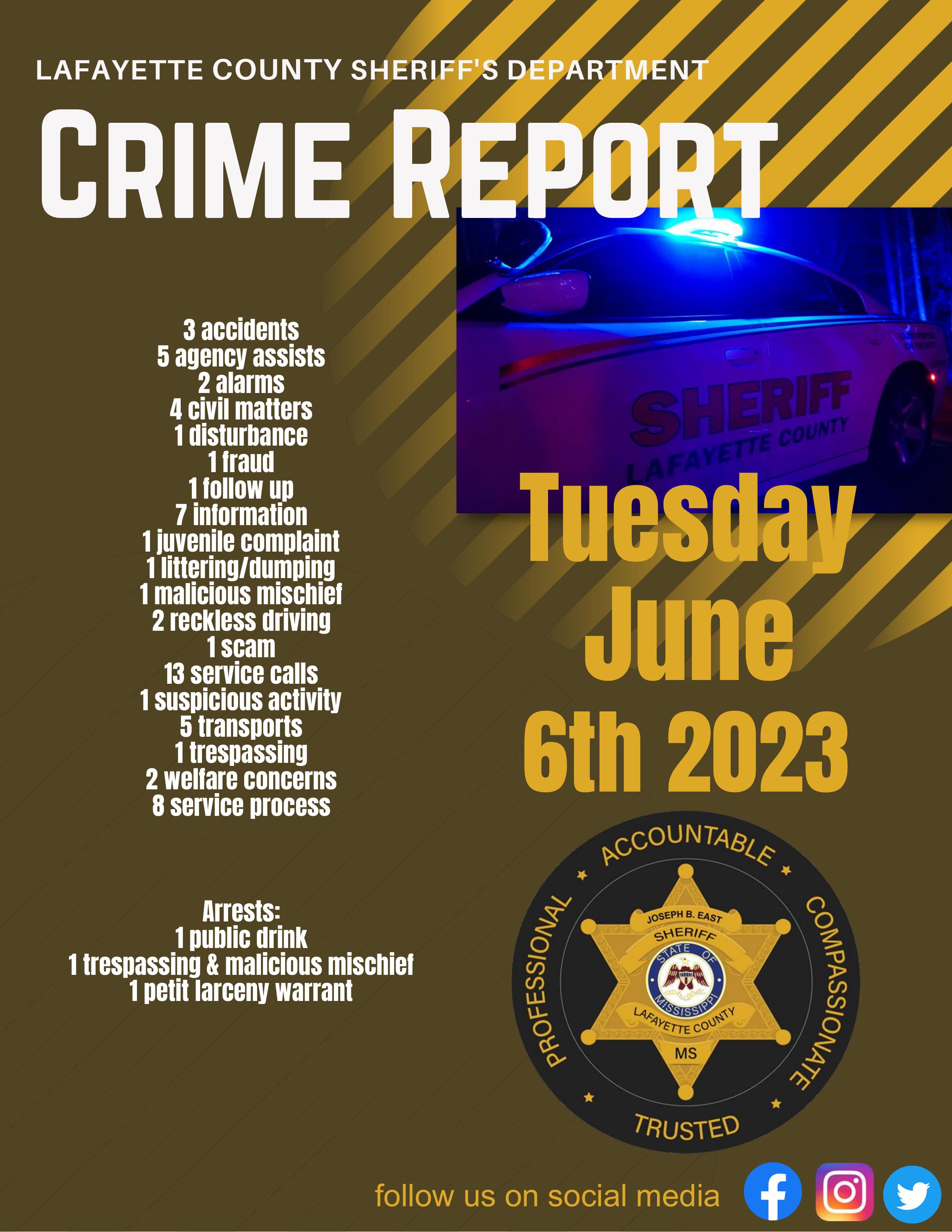 lafayette-county-sheriff-s-department-june-6-crime-report-the-oxford