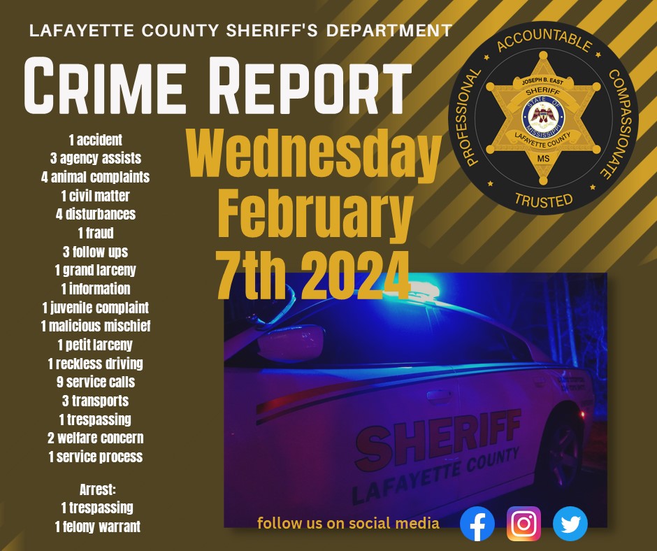 feb-7-law-enforcement-activity-reports-the-oxford-eagle-the-oxford