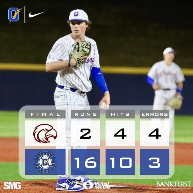 Oxford Chargers Secure Series Sweep Over Horn Lake Eagles with 162